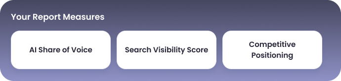 Report Metrics Preview