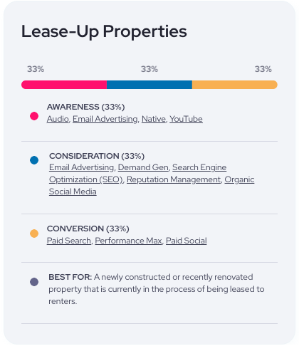 Screenshot 2026-01-12 at 4.27.41 PM